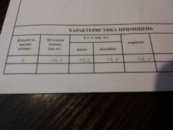 3 к.кв. на Черемушках! фото 2 3 к.кв. на Черемушках! фото 2