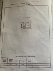 Продается 1 комнатная квартира фото 1 Продается 1 комнатная квартира фото 1