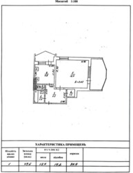 Продажа 1-комн, Варненская фото 2 Продажа 1-комн, Варненская фото 2