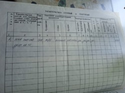 Продается квартира Хмельницкая, Хмельницкий, Юго-Западный, Хотовицкого, 5/2 фото 4 Продается квартира Хмельницкая, Хмельницкий, Юго-Западный, Хотовицкого, 5/2 фото 4