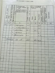 Продается квартира Хмельницкая, Хмельницкий, Юго-Западный, Хотовицкого, 5/2 фото 3 Продается квартира Хмельницкая, Хмельницкий, Юго-Западный, Хотовицкого, 5/2 фото 3