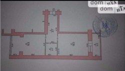 ������ �������� ���� 2