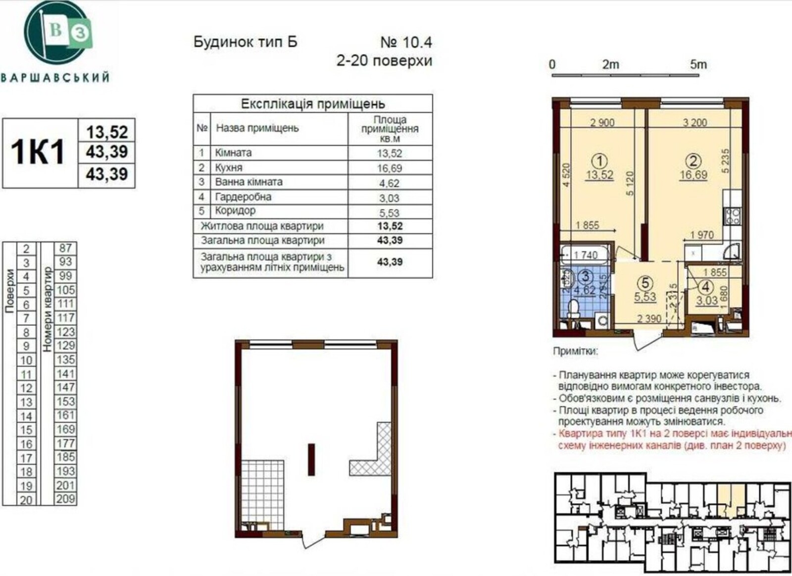 ��������� �������� ���, ���������� ���� 1