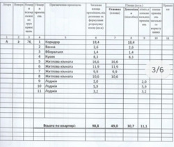 �����������/���������� �������, 12� ���� 4