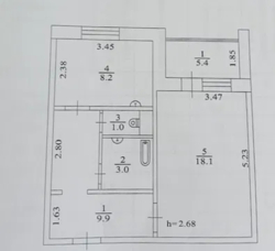 ��������� �������� ���, �������������, �������������, �������� �������� �����., 13 ���� 8