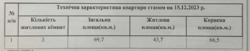Продається квартира Київ, Святошинський, Берестейський просп. (Перемоги), 95, м. Святошин фото 20 Продається квартира Київ, Святошинський, Берестейський просп. (Перемоги), 95, м. Святошин фото 20