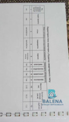 Продається квартира Київ, Володимира Сальського вул. (Григорія Котовського), 8 фото 13 Продається квартира Київ, Володимира Сальського вул. (Григорія Котовського), 8 фото 13