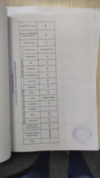 Продається квартира Київ, Шевченківський, КПІ, Зоологічна вул., 6, м. Політехнічний інститут фото 14 Продається квартира Київ, Шевченківський, КПІ, Зоологічна вул., 6, м. Політехнічний інститут фото 14