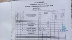 Продається квартира Київ, Володимира Сальського вул. (Григорія Котовського), 8 фото 14 Продається квартира Київ, Володимира Сальського вул. (Григорія Котовського), 8 фото 14