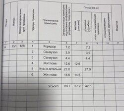 Прожаж ЖК«White Lines» фото 9 Прожаж ЖК«White Lines» фото 9