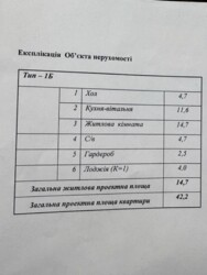 1-� � �� ��������� 2 ��������, ���.1 ����.3, 12/25, 42,2 �2 .. ���� 3