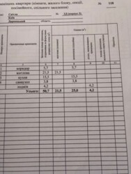 ��������� �������� � �� ������� ����� ���� 2