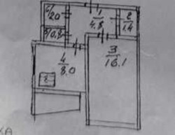 ��������� �������� ���, ����������� ���� 3