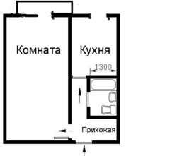 ��������� ������������� �������� � �. �����������. ���� 8