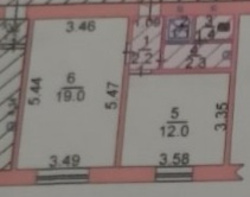 ������� �������� � ��������� ���� 2