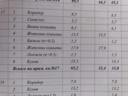 ����������� 2� �������� 65�² � �������� ������� ���� 4