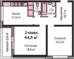 ����������: 2-� � �Sky City� � ��� ����, �������� ����������, ���� 2