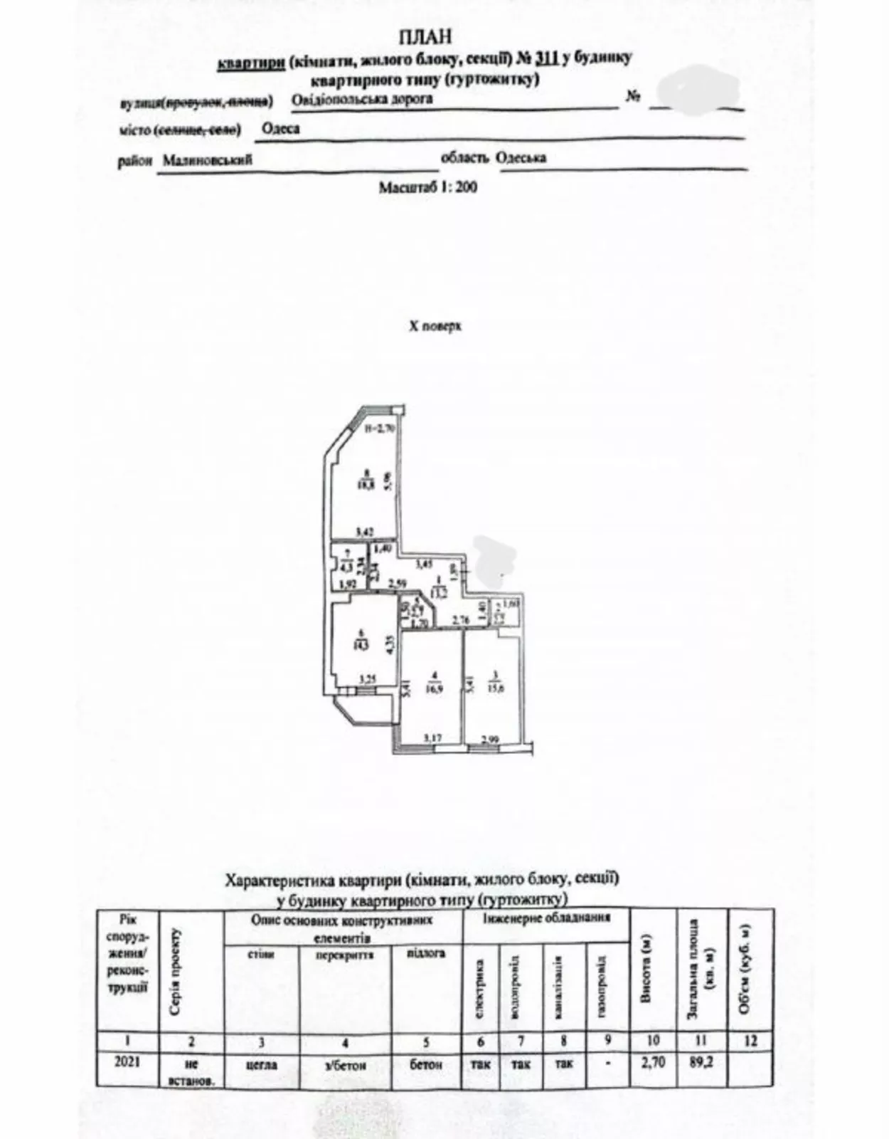 ��������� �������� �������������� ���., 3, �����, �������, ������������� (�����������) ���� 1