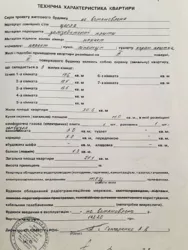 ��������� �������� ������� ���., 100, �����, �������, ����������� ���� 13