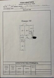 Продаж 3-кімн. квартири Аркадійське Плато фото 14 Продаж 3-кімн. квартири Аркадійське Плато фото 14