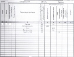 �������� � �������� � ��������� �������� �������! ���� 9