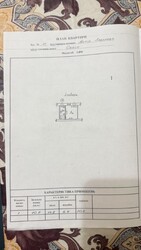 Продається квартира Адмірала Лазарева вул., 11, Одеса, Одеська, Приморський, Центр фото 13 Продається квартира Адмірала Лазарева вул., 11, Одеса, Одеська, Приморський, Центр фото 13