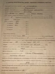 Продається квартира Нечипуренка пров., 12, Одеса, Одеська, Приморський, Центр фото 14 Продається квартира Нечипуренка пров., 12, Одеса, Одеська, Приморський, Центр фото 14