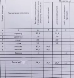 ��������� �������� �������������� ���., 3, �����, �������, ������������� (�����������) ���� 2