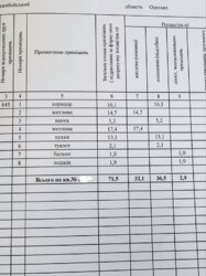 ������ ��������� - �������� ������ �� ����.�������� ���� 2