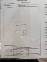 ��������� �������� ������������������ ���., 19�, �����, �������, ����������� ���� 6