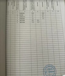 Простора 2-кімнатна квартира з кухнею-студією в чудовом районі. фото 18 Простора 2-кімнатна квартира з кухнею-студією в чудовом районі. фото 18