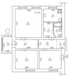 ��� ������� ��� ��������� ��������. ���� ������ ���� 18