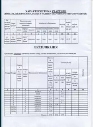 �������� �� ��������� � ������ ������� ���� 12