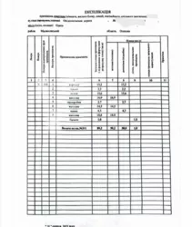 ��������� �������� �������������� ���., 3, �����, �������, ������������� (�����������) ���� 2