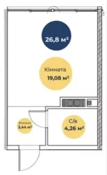 �������� � ������ ������� ���� 2