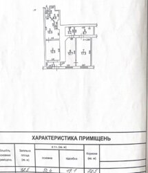 ��������� ��������� �� ������� ������ � ����������� - ������� ������ �� ���� �� ��������! ���� 15