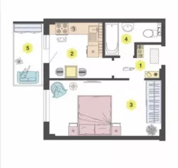 1-������� �������� � ��-����������� ! ���� 2