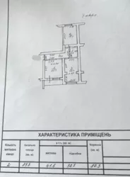 Продається квартира Зоопаркова вул., 8а, Одеса, Одеська, Приморський фото 9 Продається квартира Зоопаркова вул., 8а, Одеса, Одеська, Приморський фото 9