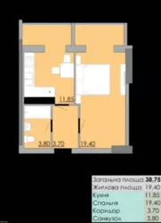 �������� � ��������� �� '������� ������' ���� 2