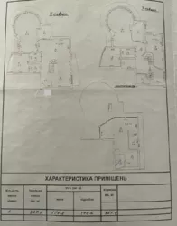 Продається квартира Мукачівський пров., 6, Одеса, Одеська, Приморський фото 8 Продається квартира Мукачівський пров., 6, Одеса, Одеська, Приморський фото 8