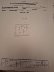 Простора 2 кімнатна квартира в цегловому будинук СК СТИКОН фото 13 Простора 2 кімнатна квартира в цегловому будинук СК СТИКОН фото 13