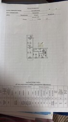 Продається квартира Автозаводская, 8, Запоріжжя, Запорізька, Комунарський фото 16 Продається квартира Автозаводская, 8, Запоріжжя, Запорізька, Комунарський фото 16