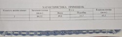 Продається квартира Запоріжжя, Запорізька, Дніпровський фото 4 Продається квартира Запоріжжя, Запорізька, Дніпровський фото 4