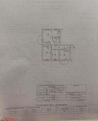 Продається квартира Леоніда Жаботинського, 43, Запоріжжя, Запорізька, Вознесенівський фото 8 Продається квартира Леоніда Жаботинського, 43, Запоріжжя, Запорізька, Вознесенівський фото 8