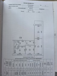 Продається квартира Романтична, 9, Запоріжжя, Запорізька, Комунарський фото 1 Продається квартира Романтична, 9, Запоріжжя, Запорізька, Комунарський фото 1