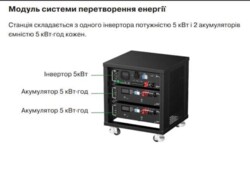 Продаж 1 кімнатної квартири фото 11 Продаж 1 кімнатної квартири фото 11