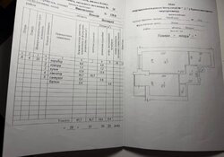Продаж 1к квартири 41.7 кв. м фото 13 Продаж 1к квартири 41.7 кв. м фото 13