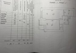 Продаж 1к квартири 41.7 кв. м. Пишіть на вайбер. фото 13 Продаж 1к квартири 41.7 кв. м. Пишіть на вайбер. фото 13