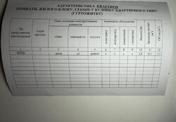 Продаж 1к квартири 41.7 кв. м. Пишіть на вайбер. фото 12 Продаж 1к квартири 41.7 кв. м. Пишіть на вайбер. фото 12