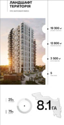 Продаж 3 кімнатної квартири, Вінниця, ЖК Central Park, будинок 6 фото 11 Продаж 3 кімнатної квартири, Вінниця, ЖК Central Park, будинок 6 фото 11